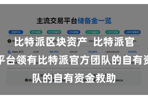 比特派区块资产  比特派官方授权平台领有比特派官方团队的自有资金救助