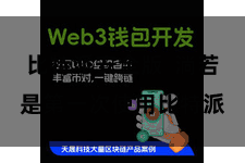 比特派安全版  淌若是第一次使用比特派